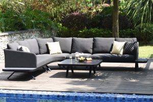 Purchase Guide: Outdoor Patio Furniture Online - Home ...